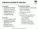 Diskutierte Modelle für München