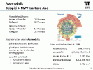 MVV IsarCard Abo