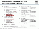 Preisvergleich andere MVV-Tarife