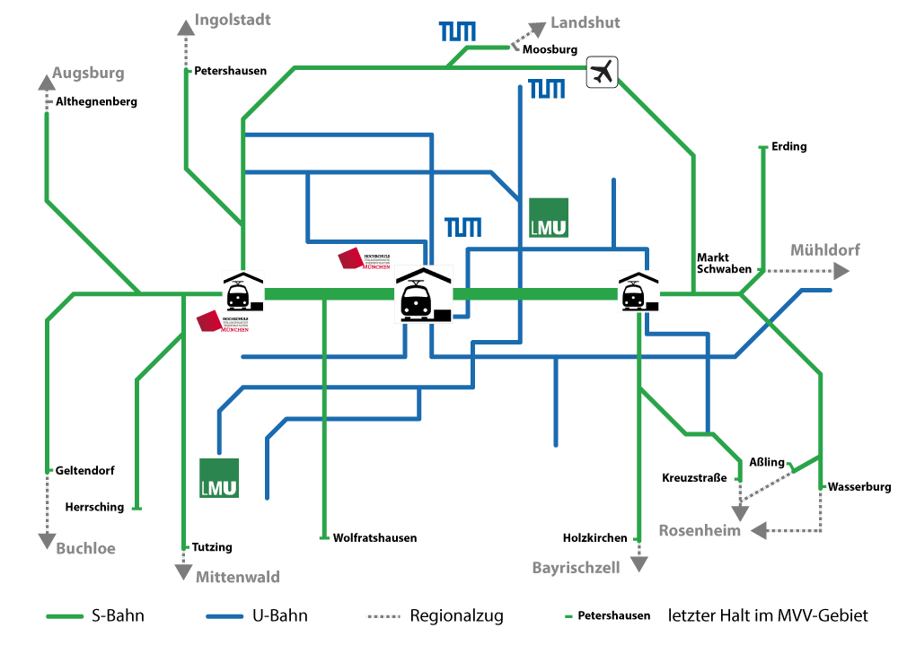 Mvg zonen münchen Zonen statt